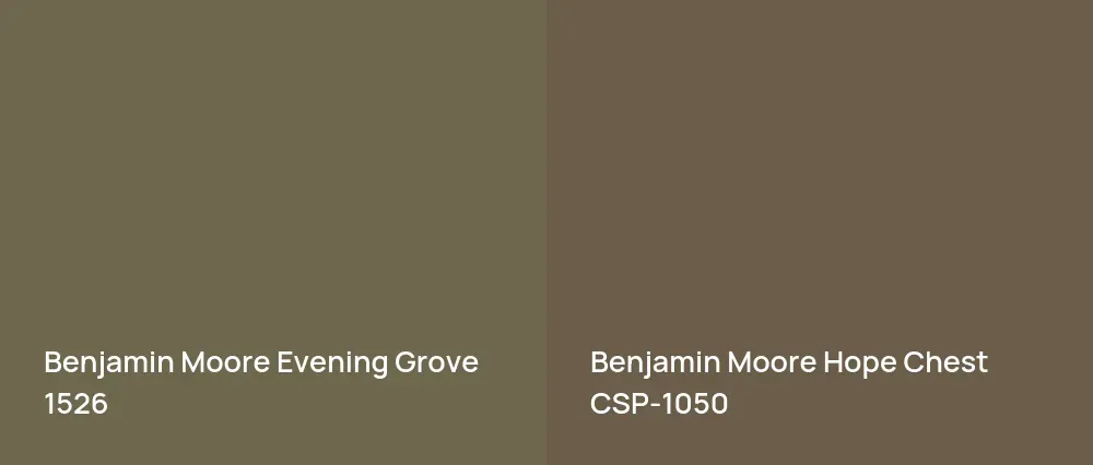 Benjamin Moore Evening Grove 1526 vs Benjamin Moore Hope Chest CSP-1050