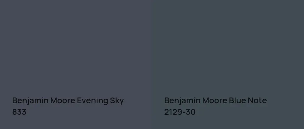 Benjamin Moore Evening Sky 833 vs Benjamin Moore Blue Note 2129-30