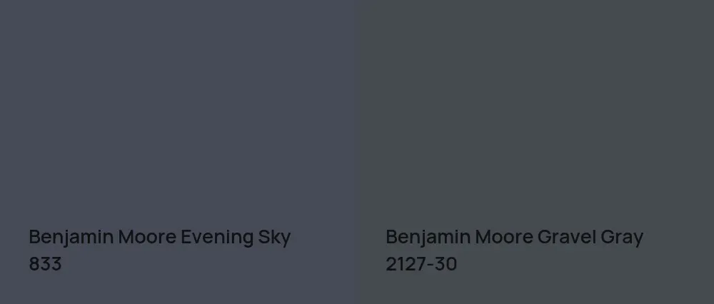 Benjamin Moore Evening Sky 833 vs Benjamin Moore Gravel Gray 2127-30