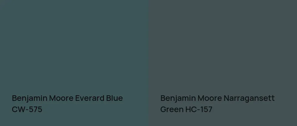 Benjamin Moore Everard Blue CW-575 vs Benjamin Moore Narragansett Green HC-157
