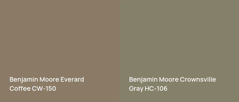 Benjamin Moore Everard Coffee CW-150 vs Benjamin Moore Crownsville Gray HC-106