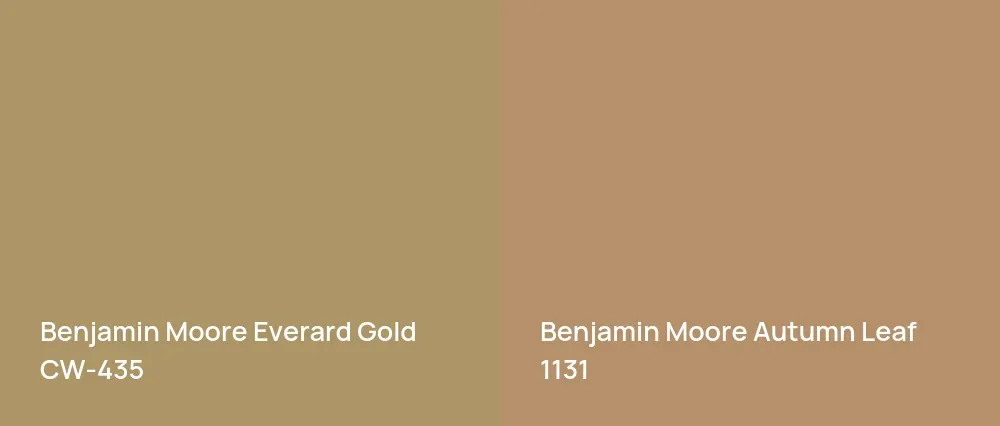 Benjamin Moore Everard Gold CW-435 vs Benjamin Moore Autumn Leaf 1131