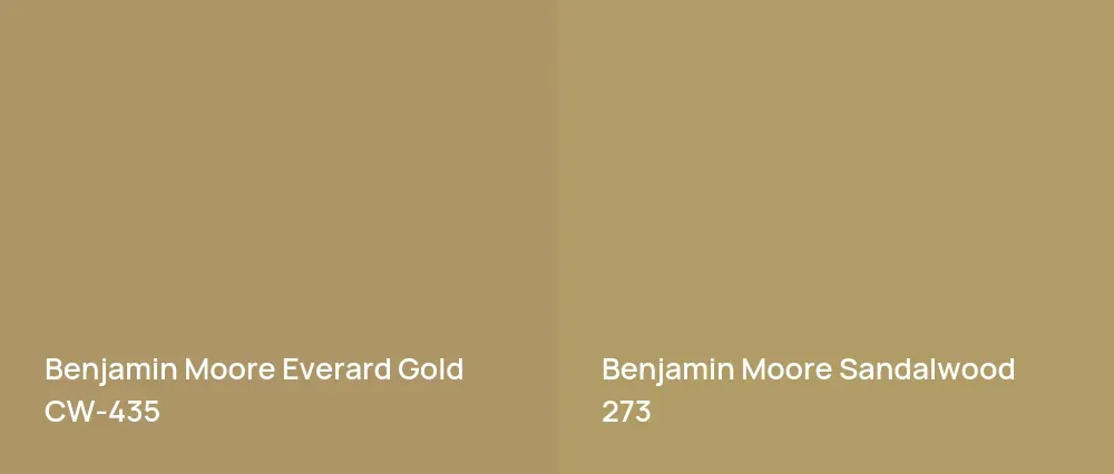 Benjamin Moore Everard Gold CW-435 vs Benjamin Moore Sandalwood 273