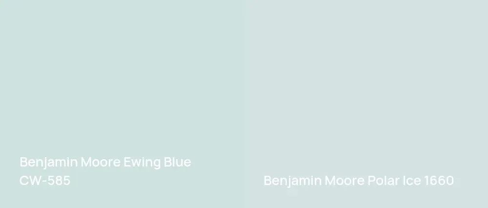 Benjamin Moore Ewing Blue CW-585 vs Benjamin Moore Polar Ice 1660