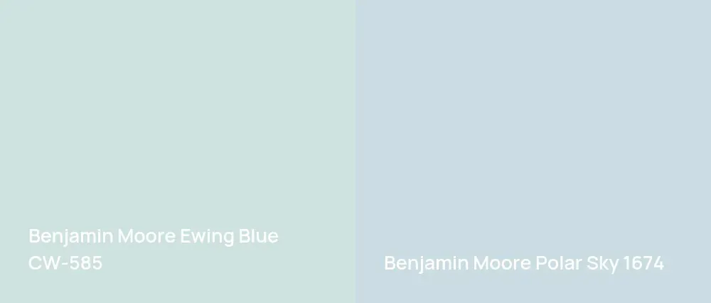 Benjamin Moore Ewing Blue CW-585 vs Benjamin Moore Polar Sky 1674