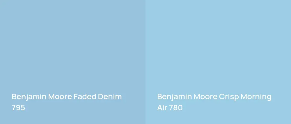 Benjamin Moore Faded Denim 795 vs Benjamin Moore Crisp Morning Air 780