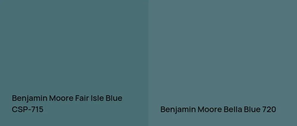 Benjamin Moore Fair Isle Blue CSP-715 vs Benjamin Moore Bella Blue 720