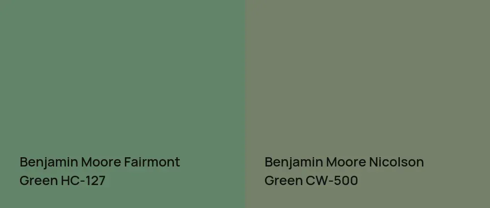 Benjamin Moore Fairmont Green HC-127 vs Benjamin Moore Nicolson Green CW-500
