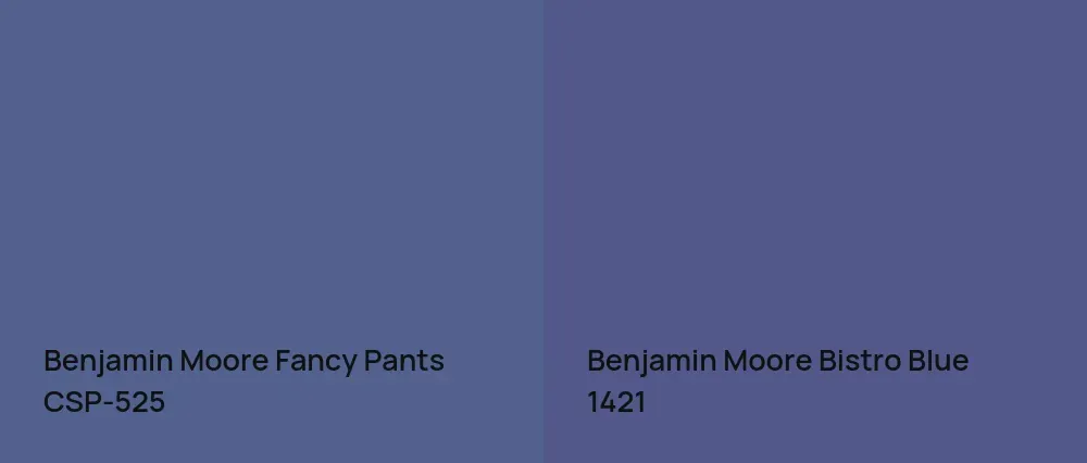 Benjamin Moore Fancy Pants CSP-525 vs Benjamin Moore Bistro Blue 1421