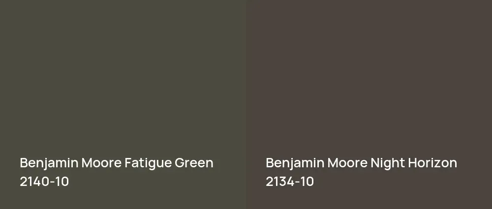 Benjamin Moore Fatigue Green 2140-10 vs Benjamin Moore Night Horizon 2134-10