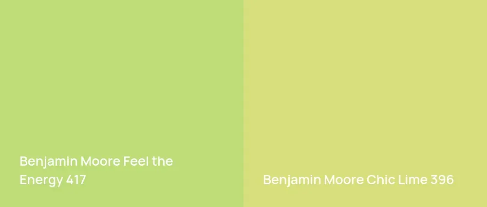 Benjamin Moore Feel the Energy 417 vs Benjamin Moore Chic Lime 396