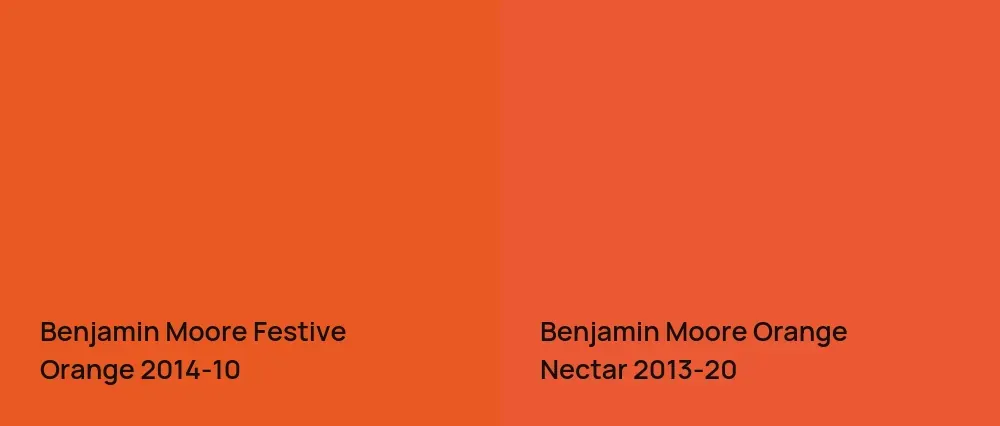 Benjamin Moore Festive Orange 2014-10 vs Benjamin Moore Orange Nectar 2013-20