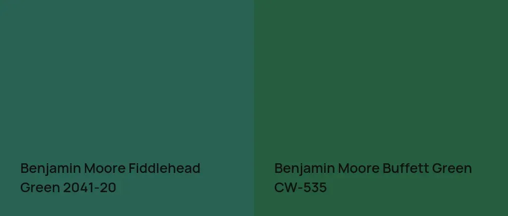 Benjamin Moore Fiddlehead Green 2041-20 vs Benjamin Moore Buffett Green CW-535