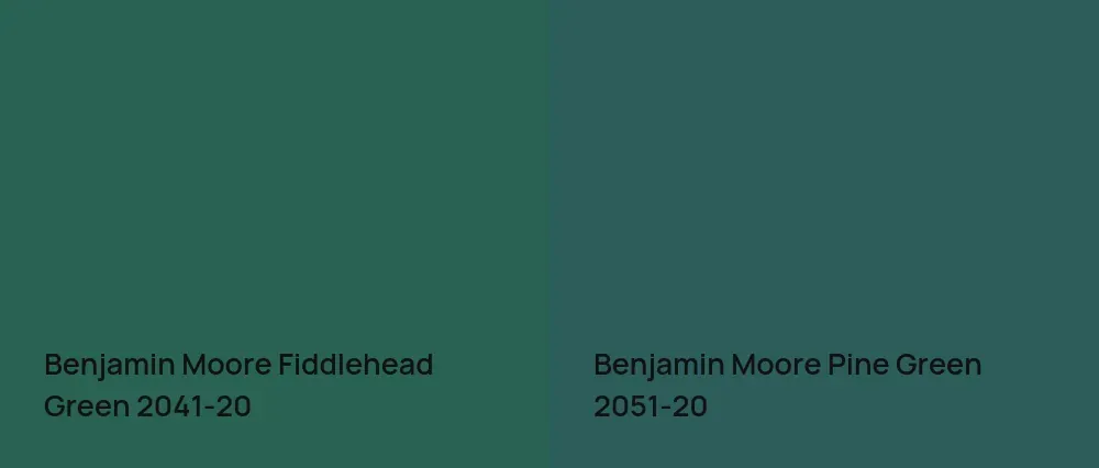 Benjamin Moore Fiddlehead Green 2041-20 vs Benjamin Moore Pine Green 2051-20