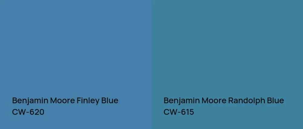 Benjamin Moore Finley Blue CW-620 vs Benjamin Moore Randolph Blue CW-615