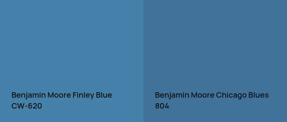 Benjamin Moore Finley Blue CW-620 vs Benjamin Moore Chicago Blues 804