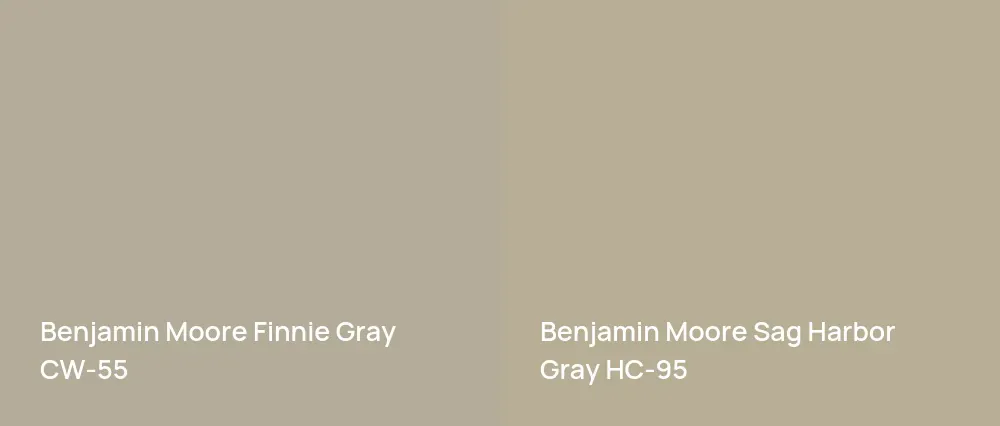 Benjamin Moore Finnie Gray CW-55 vs Benjamin Moore Sag Harbor Gray HC-95