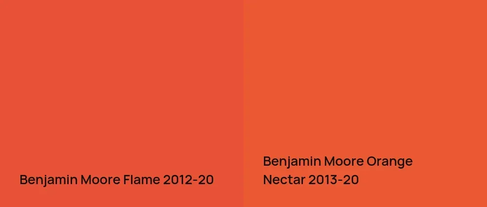 Benjamin Moore Flame 2012-20 vs Benjamin Moore Orange Nectar 2013-20