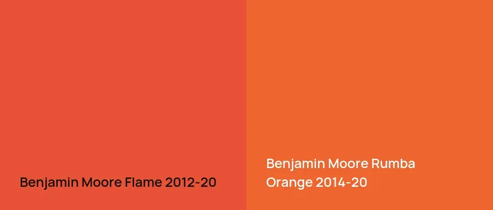 Benjamin Moore Flame 2012-20 vs Benjamin Moore Rumba Orange 2014-20