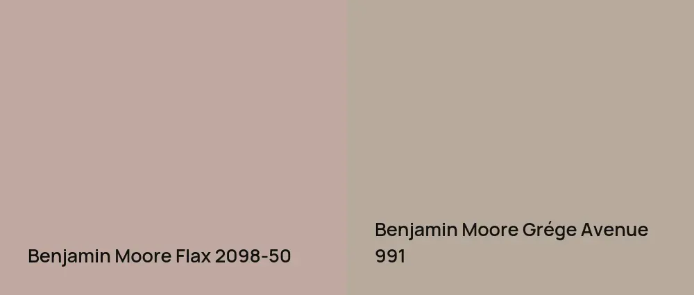 Benjamin Moore Flax 2098-50 vs Benjamin Moore Grége Avenue 991