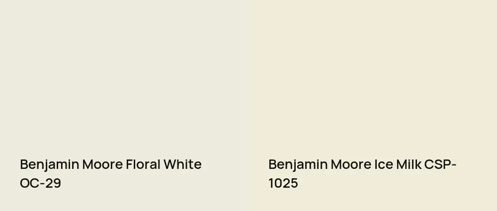 Benjamin Moore Floral White OC-29 vs Benjamin Moore Ice Milk CSP-1025