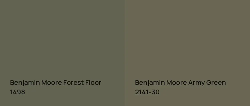 Benjamin Moore Forest Floor 1498 vs Benjamin Moore Army Green 2141-30