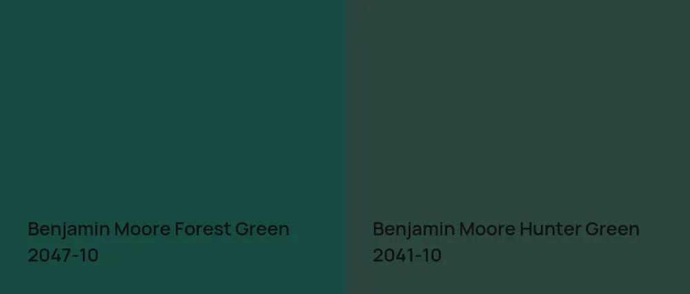 Benjamin Moore Forest Green 2047-10 vs Benjamin Moore Hunter Green 2041-10
