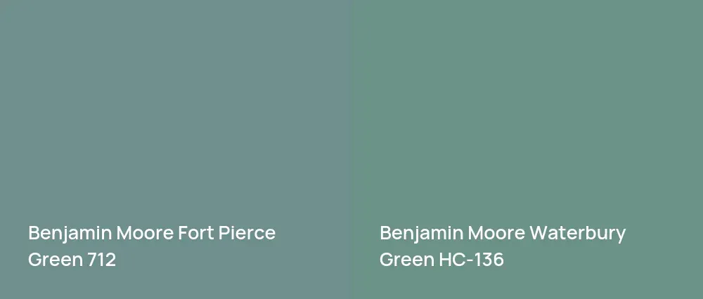 Benjamin Moore Fort Pierce Green 712 vs Benjamin Moore Waterbury Green HC-136