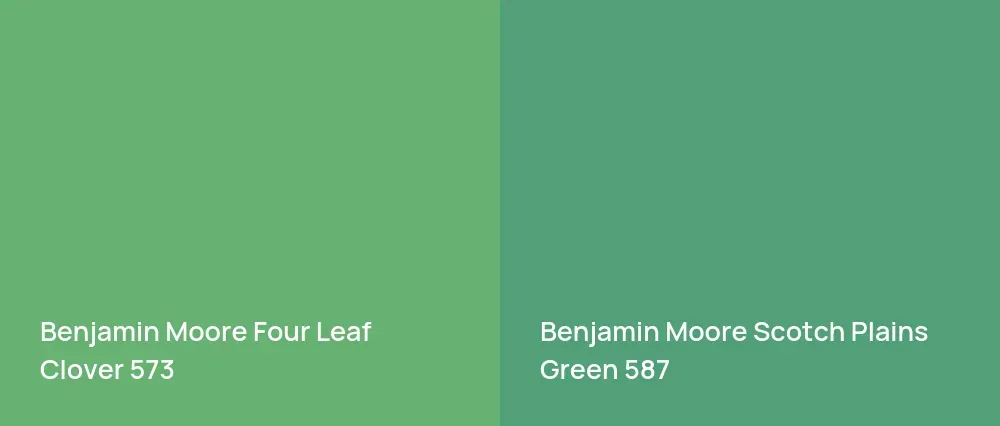 Benjamin Moore Four Leaf Clover 573 vs Benjamin Moore Scotch Plains Green 587