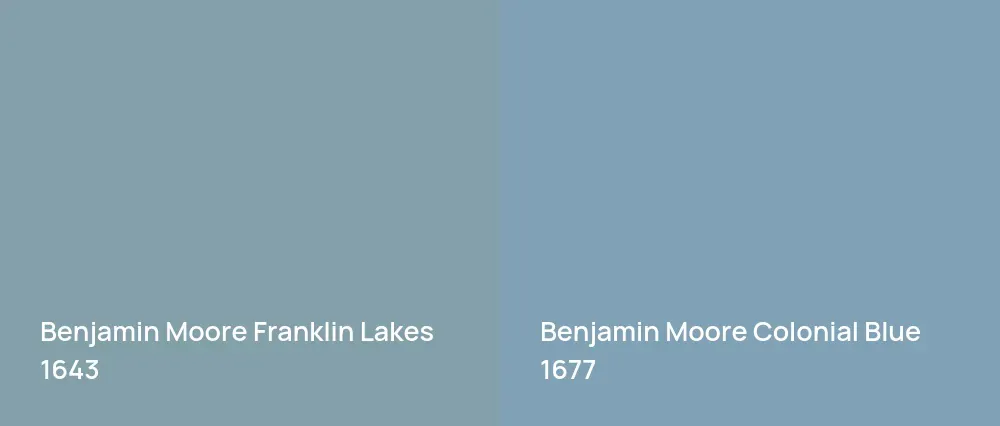 Benjamin Moore Franklin Lakes 1643 vs Benjamin Moore Colonial Blue 1677