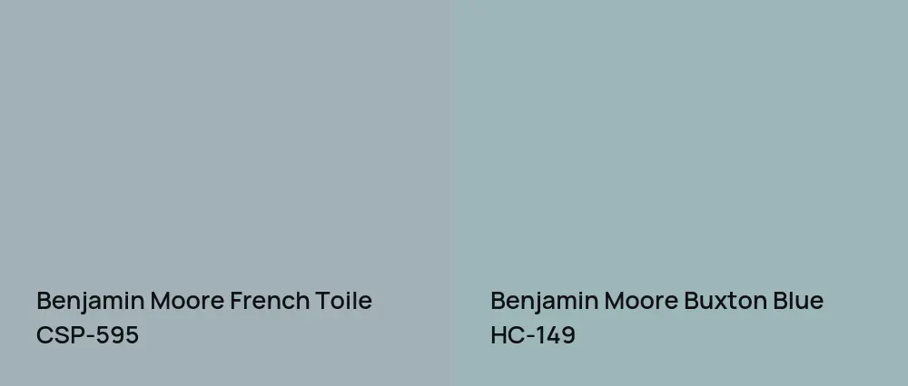 Benjamin Moore French Toile CSP-595 vs Benjamin Moore Buxton Blue HC-149