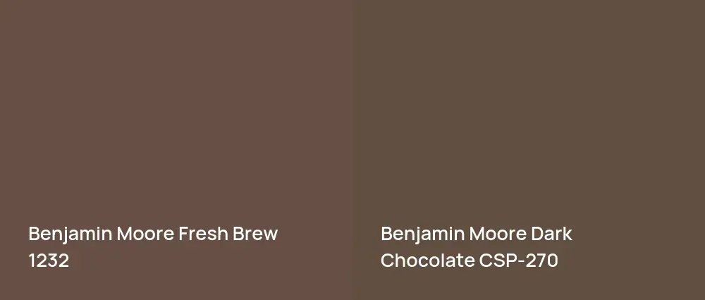 Benjamin Moore Fresh Brew 1232 vs Benjamin Moore Dark Chocolate CSP-270