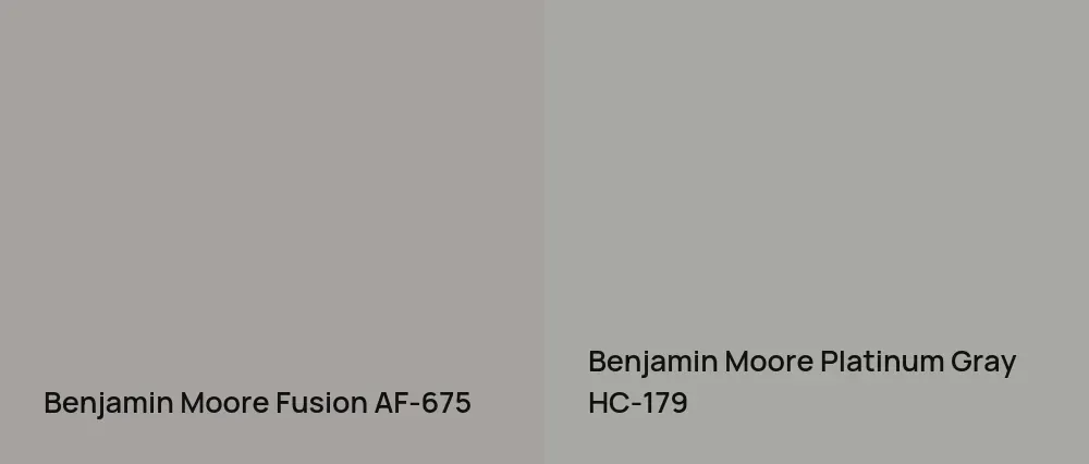 Benjamin Moore Fusion AF-675 vs Benjamin Moore Platinum Gray HC-179
