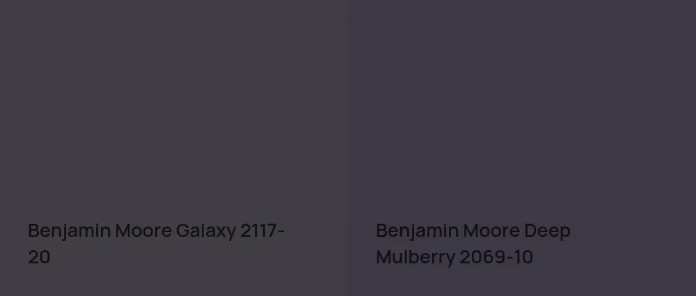Benjamin Moore Galaxy 2117-20 vs Benjamin Moore Deep Mulberry 2069-10
