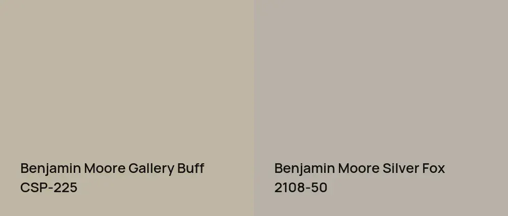 Benjamin Moore Gallery Buff CSP-225 vs Benjamin Moore Silver Fox 2108-50