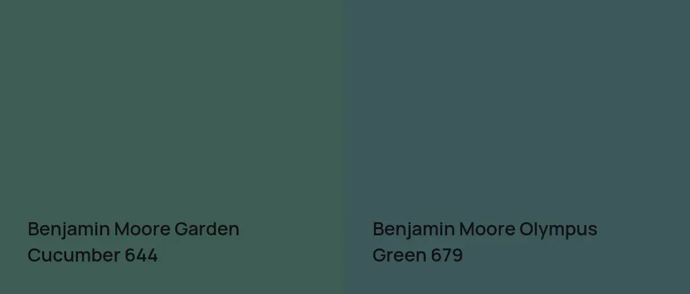 Benjamin Moore Garden Cucumber 644 vs Benjamin Moore Olympus Green 679