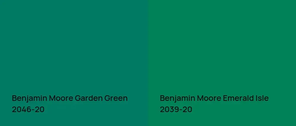 Benjamin Moore Garden Green 2046-20 vs Benjamin Moore Emerald Isle 2039-20