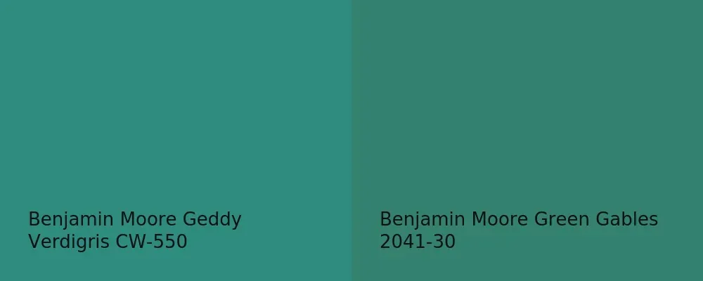 Benjamin Moore Geddy Verdigris CW-550 vs Benjamin Moore Green Gables 2041-30