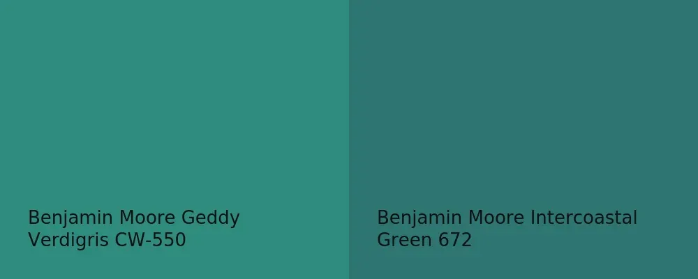 Benjamin Moore Geddy Verdigris CW-550 vs Benjamin Moore Intercoastal Green 672