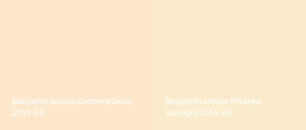Benjamin Moore Gerbera Daisy 2015-60 vs Benjamin Moore Filtered Sunlight 2154-60