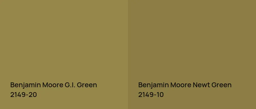 Benjamin Moore G.I. Green 2149-20 vs Benjamin Moore Newt Green 2149-10