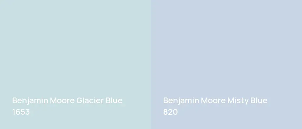Benjamin Moore Glacier Blue 1653 vs Benjamin Moore Misty Blue 820