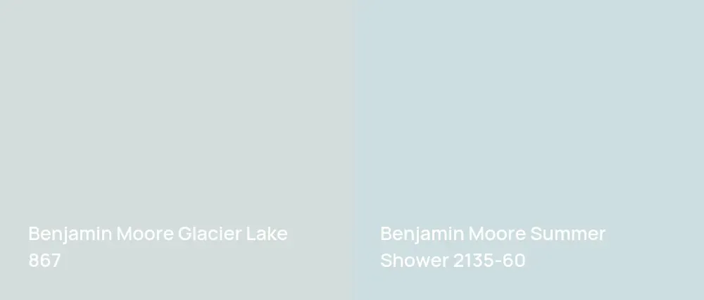 Benjamin Moore Glacier Lake 867 vs Benjamin Moore Summer Shower 2135-60