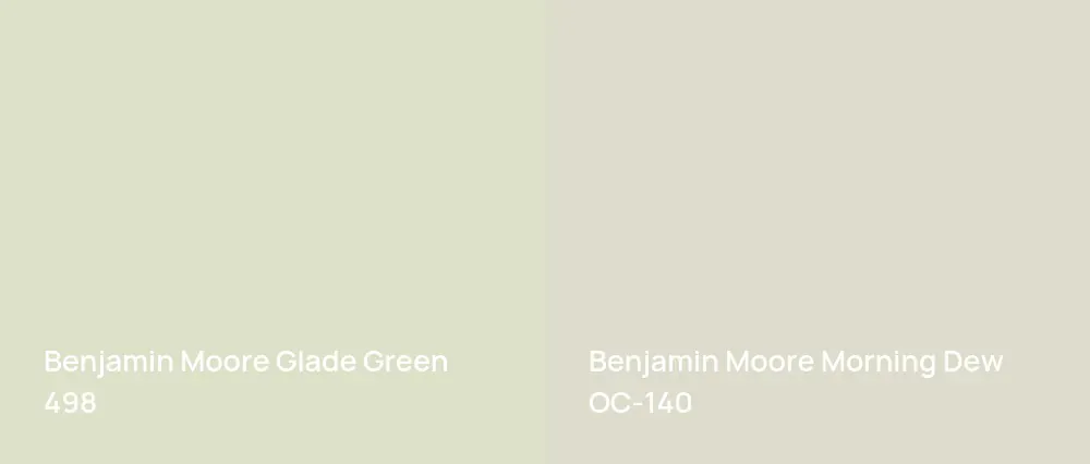 Benjamin Moore Glade Green 498 vs Benjamin Moore Morning Dew OC-140