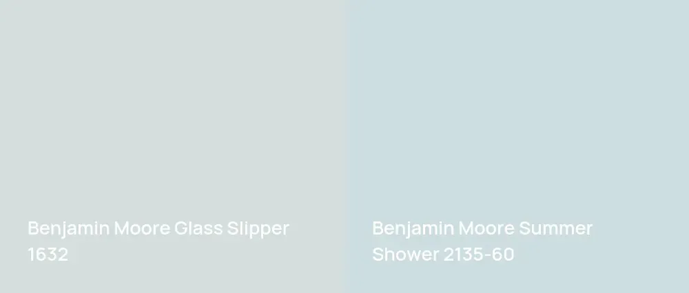 Benjamin Moore Glass Slipper 1632 vs Benjamin Moore Summer Shower 2135-60