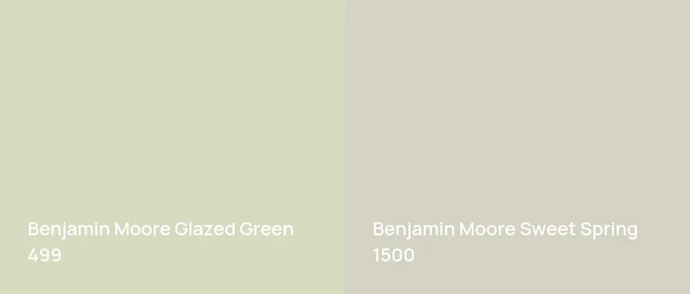 Benjamin Moore Glazed Green 499 vs Benjamin Moore Sweet Spring 1500