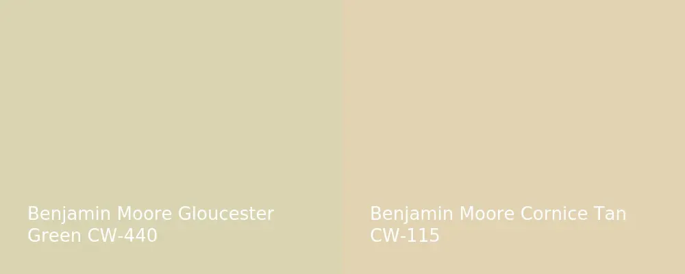 Benjamin Moore Gloucester Green CW-440 vs Benjamin Moore Cornice Tan CW-115