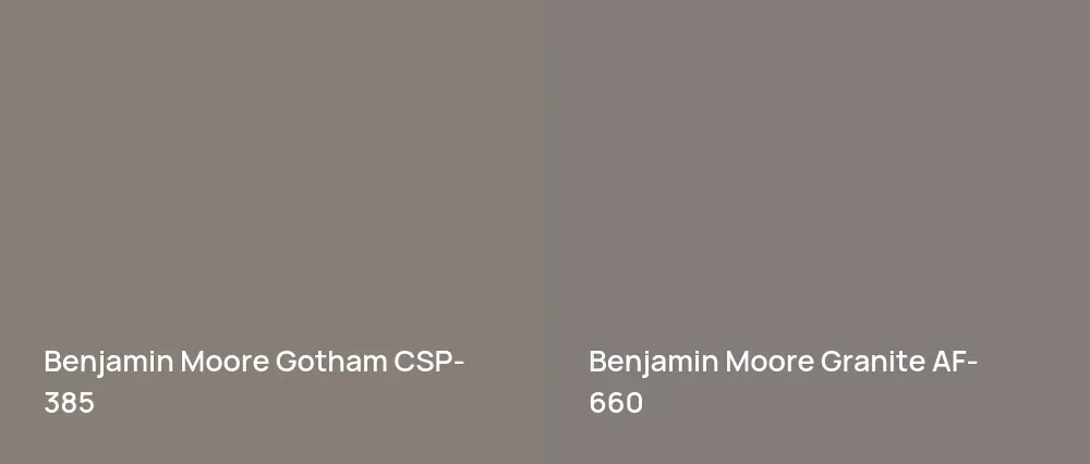 Benjamin Moore Gotham CSP-385 vs Benjamin Moore Granite AF-660