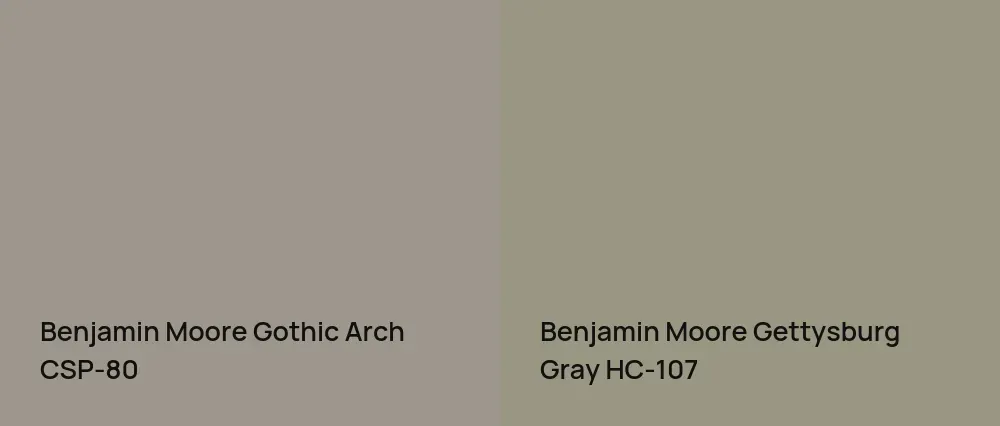 Benjamin Moore Gothic Arch CSP-80 vs Benjamin Moore Gettysburg Gray HC-107