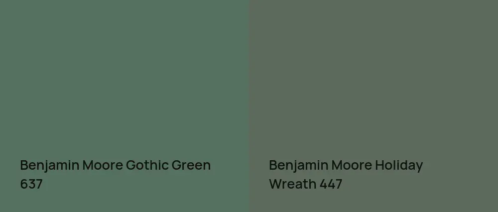 Benjamin Moore Gothic Green 637 vs Benjamin Moore Holiday Wreath 447